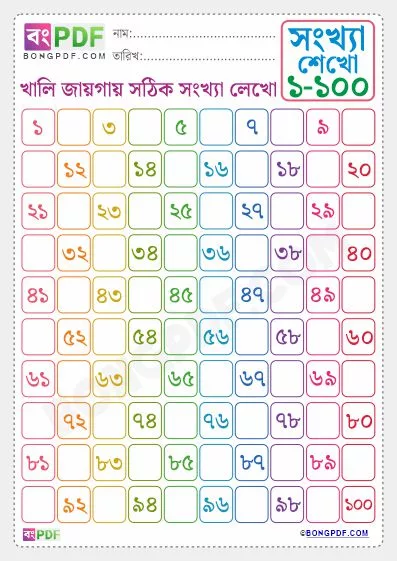 Bengali Numbers Spellings 0 to 100 Worksheet Free Download