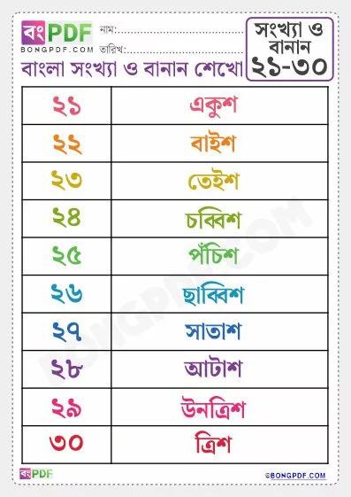 Free Bengali Numbers Spellings 21 to 30 Worksheet PDF Download