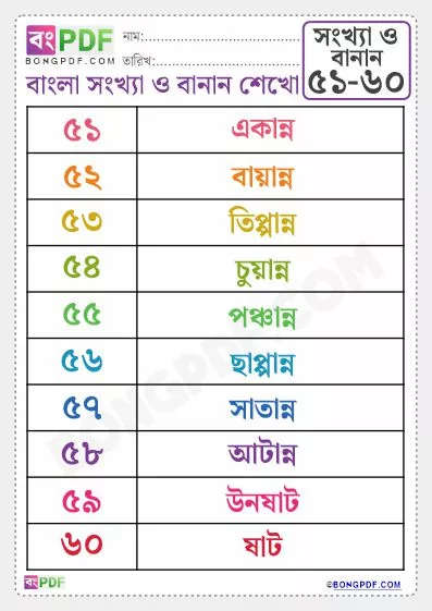 Free Bengali Numbers Spellings 51 to 60 Worksheet PDF Download