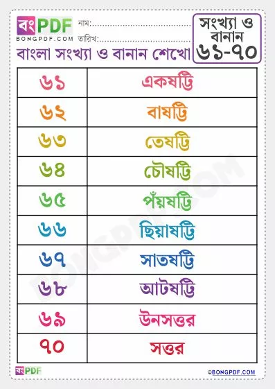 Free Bengali Numbers Spellings 61 to 70 Worksheet PDF Download