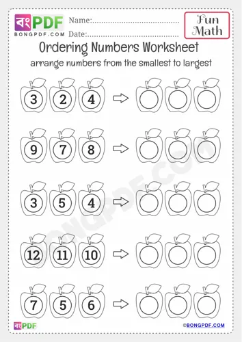 Ordering Numbers